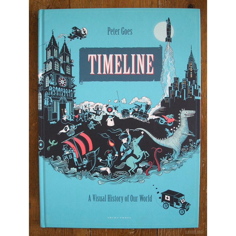 Timeline – A Visual History of Our World